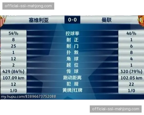 数据深度：2026年至今UFC比赛终结率与各量级分布情况统计