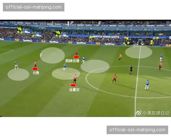 战术复盘：朗斯高位逼抢如何击溃尼斯后场出球体系