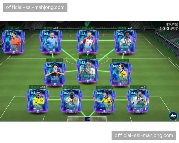 欧足联公布本赛季欧冠最佳阵容候选名单